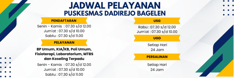 Jam Pelayanan Puskesmas Dadirejo
